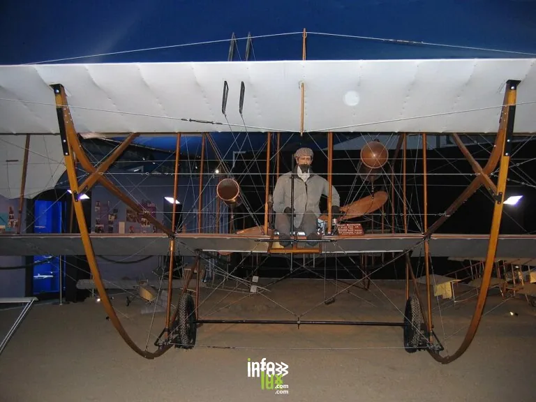 Musée des Débuts de l’Aviation à Douzy