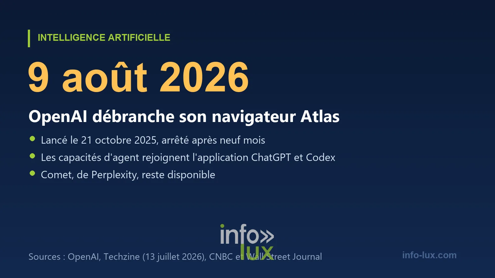 Neuf mois d'existence, puis le repli dans ChatGPT