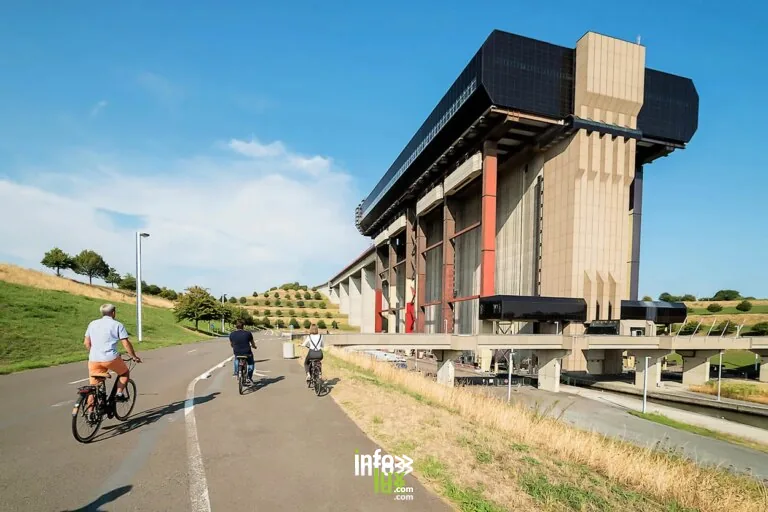 Ascenseur funiculaire de Strépy-Thieu au Roeulx