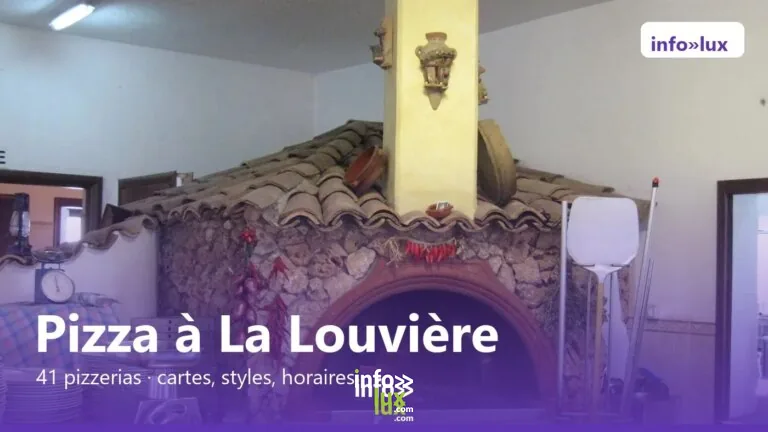 Pizza à La Louvière