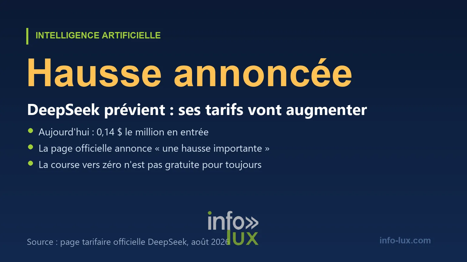 DeepSeek annonce lui-même une hausse importante de ses tarifs