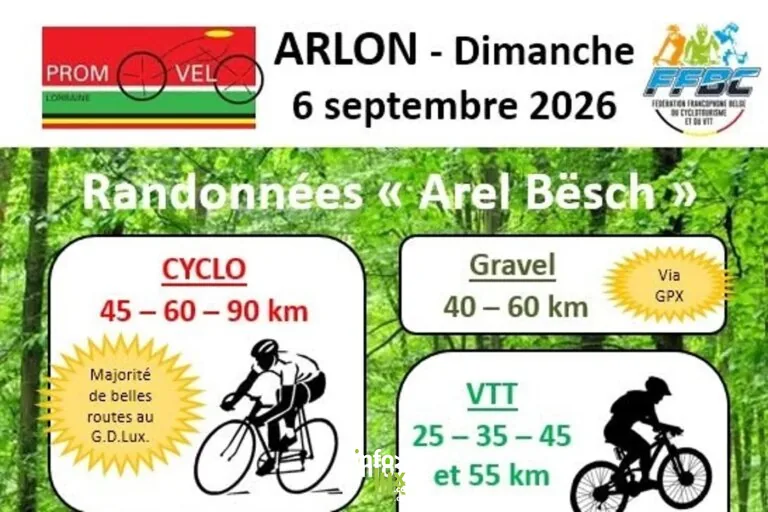 Arlon > Balade > Randonnées « Arel Bësch » — 2026