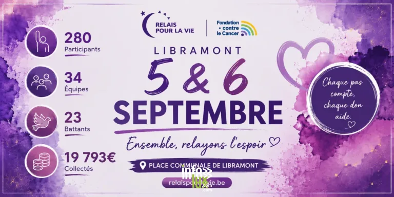Libramont-Chevigny > Sortie > Relais pour la Vie de Libramont 2026