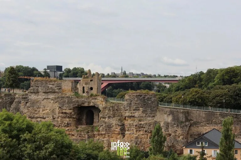 Rocher du Bock à Luxembourg : le berceau de la ville et ses casemates classées