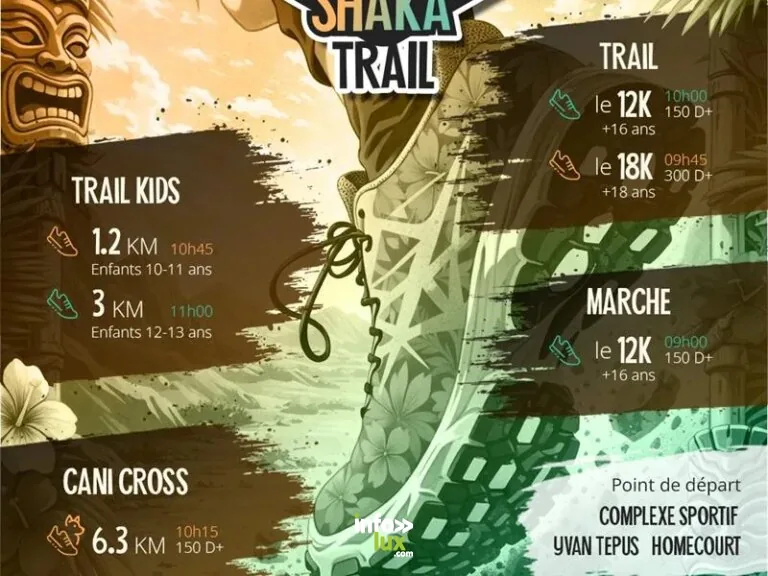 Homécourt > Sport > Shaka Trail