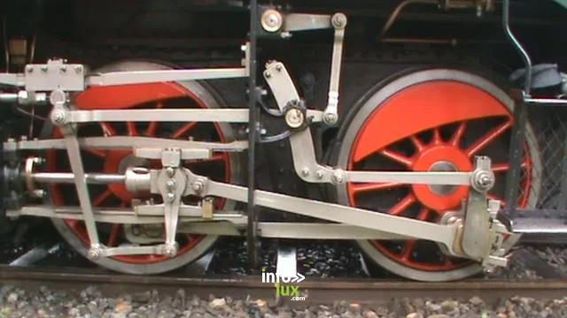Musée Trainland à Saint-Dié-des-Vosges : la visite et les infos pratiques