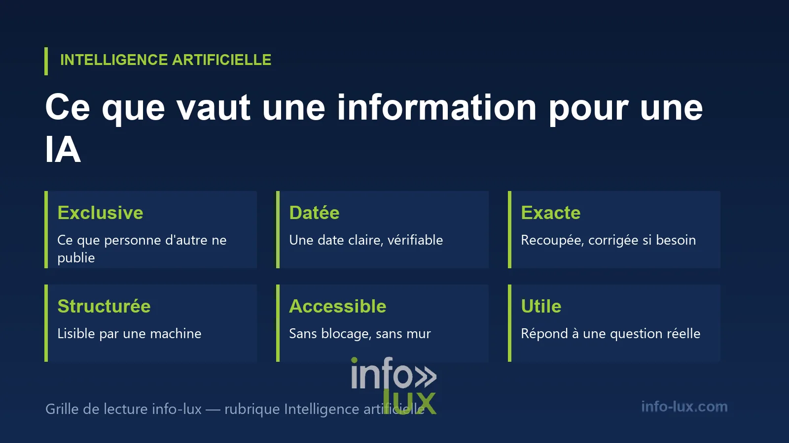 Ce qui rend une information utile à une intelligence artificielle