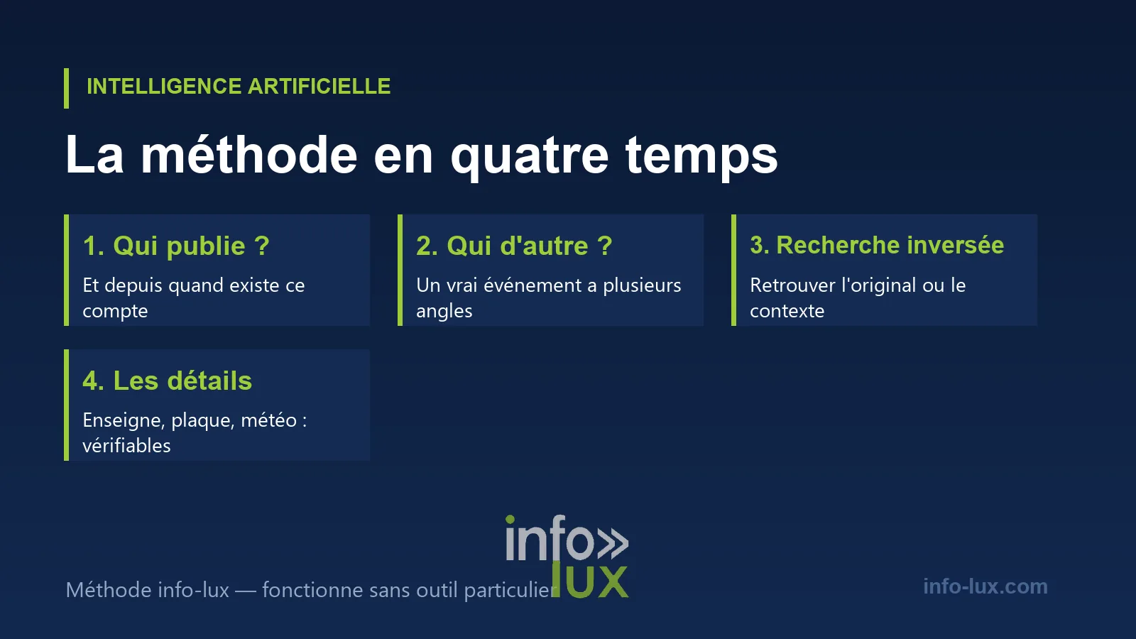 La méthode en quatre temps, sans outil particulier