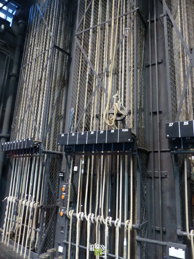 Mulhouse > Théâtre > Visite commentée d’un labyrinthe merveilleux