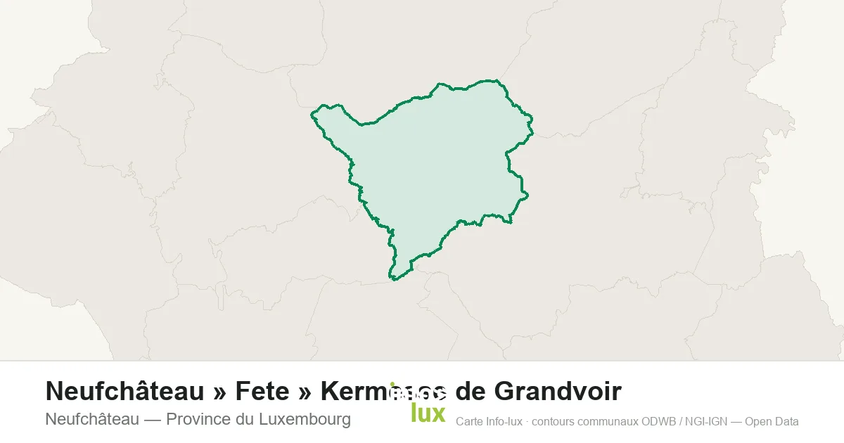 Neufchâteau » Fete » Kermesse de Grandvoir