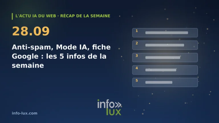 Bannière de l'actu IA du web du 28/09 : IA et web, la semaine du 21 au 27 septembre 2026 : mise à jour anti-spam, Aperçus IA qui renvoient vers le Mode IA, et 4