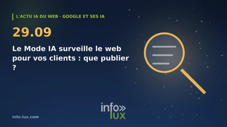 Bannière de l'actu IA du web du 29/09 : Le Mode IA de Google surveille désormais le web pour tout le monde : nouvelles adresses, retours en stock, baisses de pr