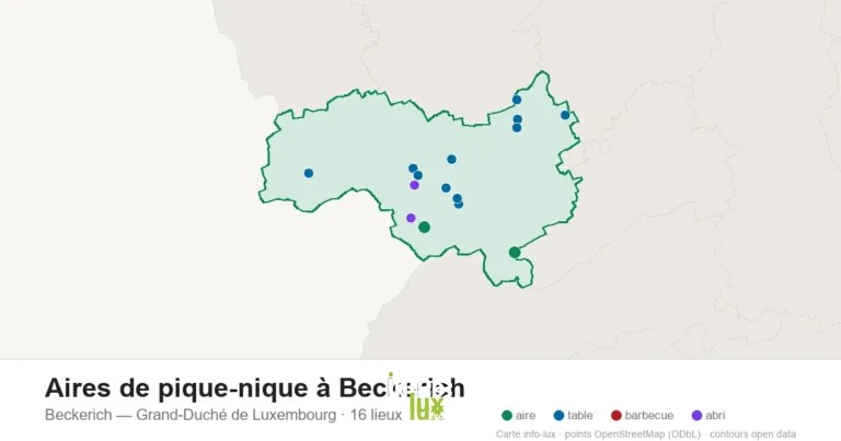 Carte des 16 aires de pique-nique de Beckerich