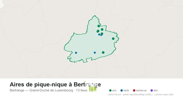 Carte des 13 aires de pique-nique de Bertrange