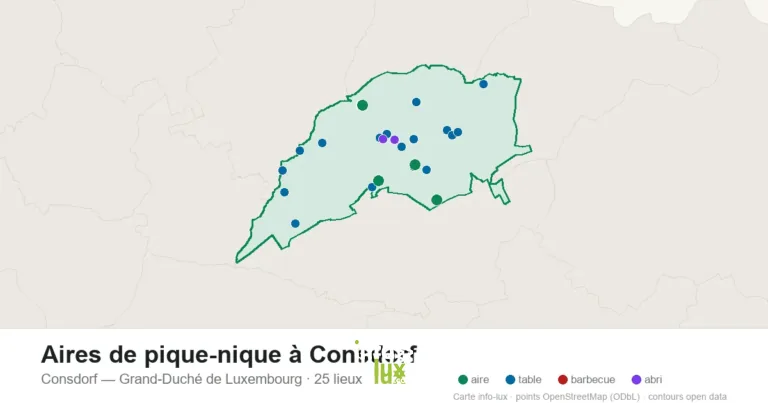 Carte des 25 aires de pique-nique de Consdorf