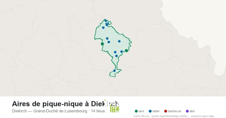 Carte des 14 aires de pique-nique de Diekirch