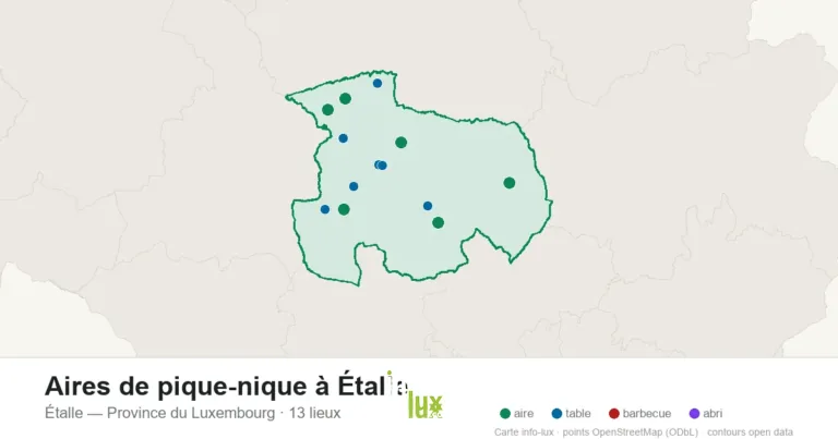 Carte des 13 aires de pique-nique de Étalle