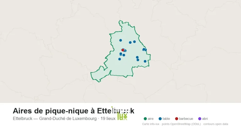 Carte des 19 aires de pique-nique de Ettelbruck