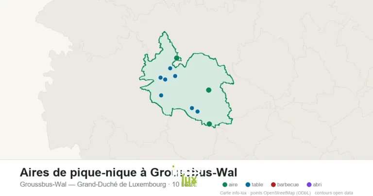 Carte des 10 aires de pique-nique de Groussbus-Wal