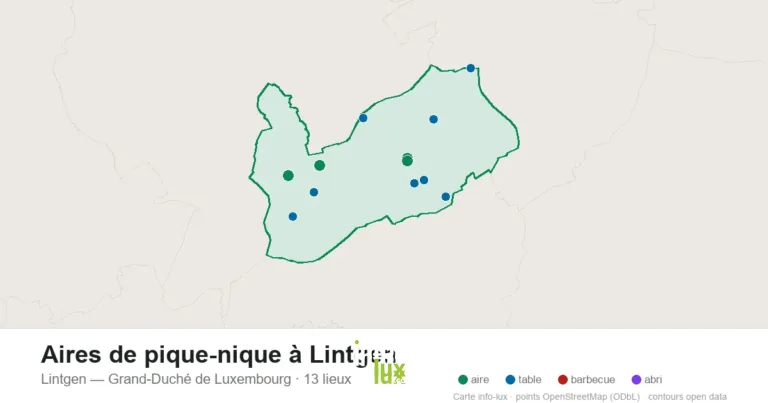 Carte des 13 aires de pique-nique de Lintgen