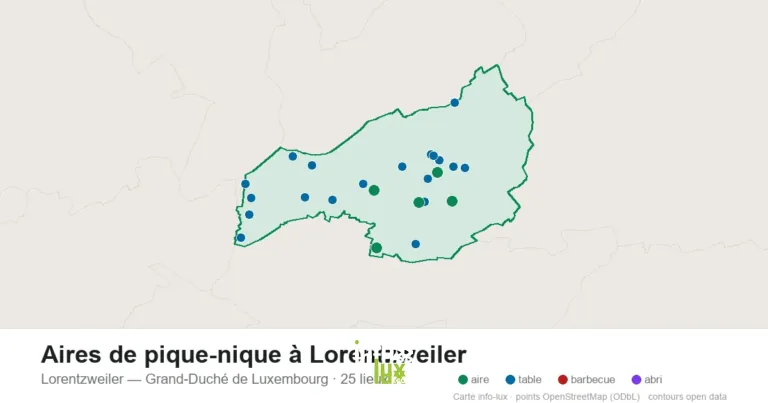 Carte des 25 aires de pique-nique de Lorentzweiler
