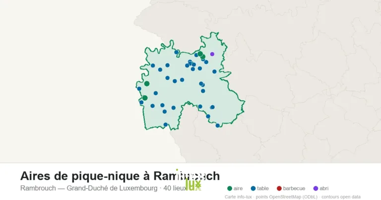 Carte des 40 aires de pique-nique de Rambrouch