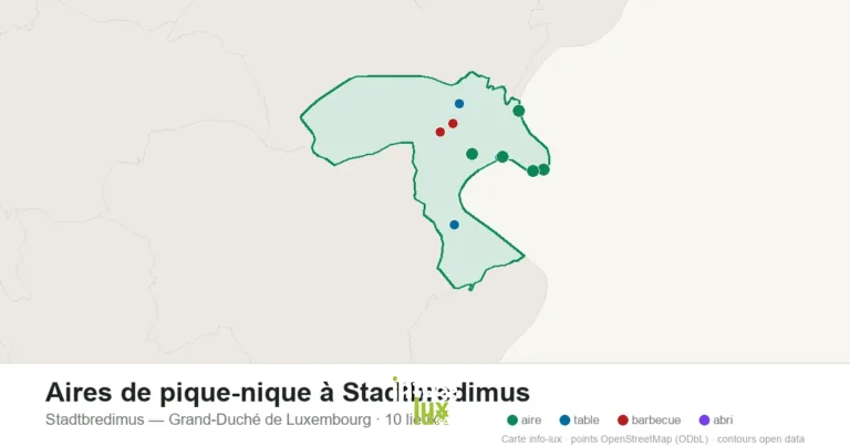 Carte des 10 aires de pique-nique de Stadtbredimus