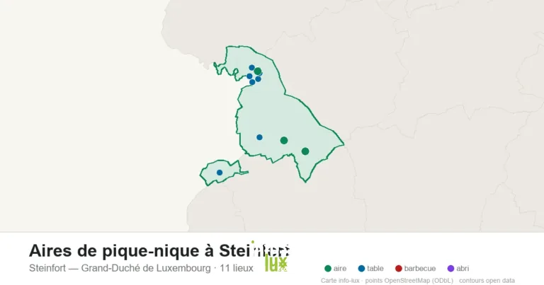 Carte des 11 aires de pique-nique de Steinfort