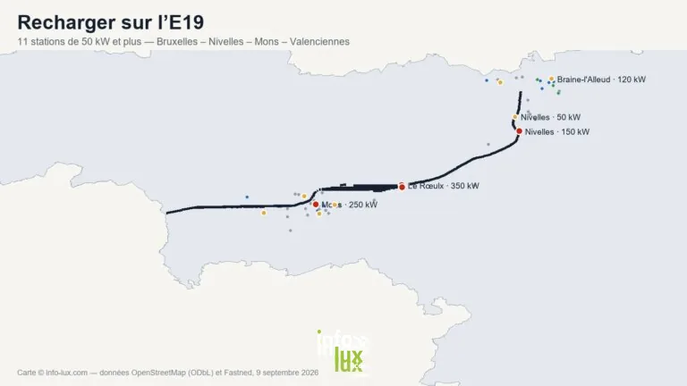 Recharger sur l’E19 : où sont les bornes rapides ?