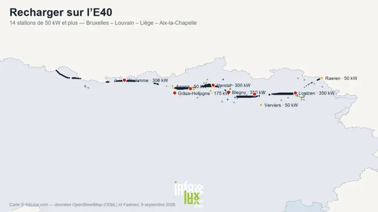 Recharger sur l’E40 : où sont les bornes rapides ?