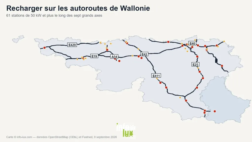 Carte des stations de recharge rapide le long des sept grands axes autoroutiers wallons
