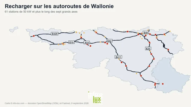 Carte des stations de recharge rapide le long des sept grands axes autoroutiers wallons