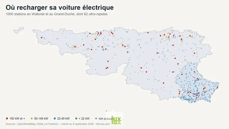 Carte des 1000 bornes de recharge relevées en Wallonie et au Grand-Duché de Luxembourg, par type de puissance