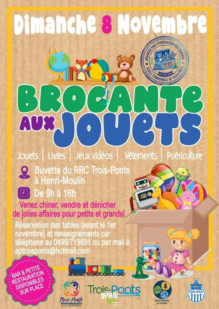 Trois-Ponts > Brocante > Brocante aux jouets