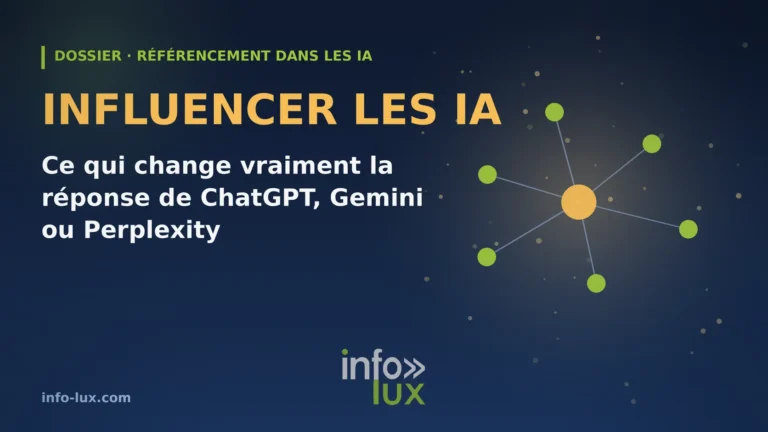 Comment influencer les IA ? Ce qui change vraiment la réponse de ChatGPT, Gemini ou Perplexity — et ce qui se retourne contre vous