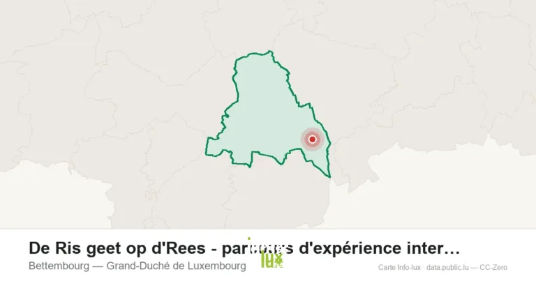 Carte de localisation de De Ris geet op d'Rees - parcours d'expérience interactif (long) à Bettembourg (Grand-Duché de Luxembourg)