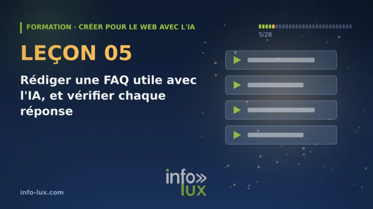 Bannière de la leçon 5 de la formation « créer pour le web avec l'IA » : Rédiger une FAQ utile avec l'IA, et vérifier chaque réponse