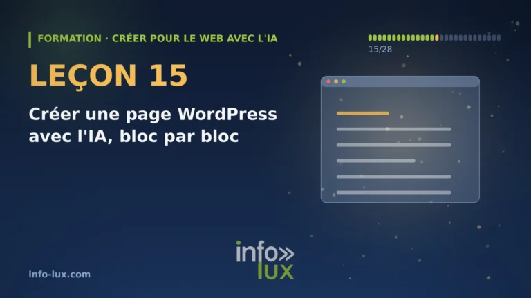 Bannière de la leçon 15 de la formation « créer pour le web avec l'IA » : Créer une page WordPress avec l'IA, bloc par bloc
