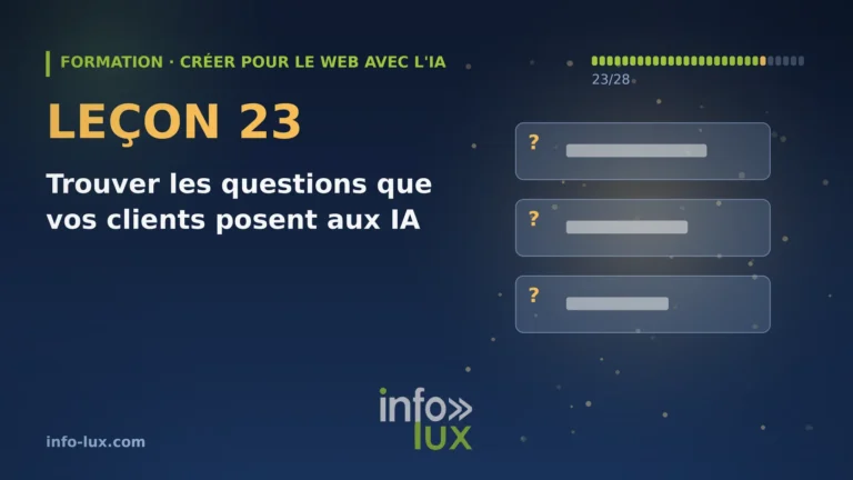 Bannière de la leçon 23 de la formation « créer pour le web avec l'IA » : Trouver les questions que vos clients posent aux IA