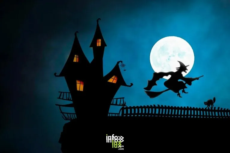 Wanze > Fête > Halloween à Antheit 2026