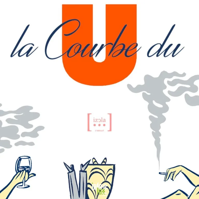 Waremme > Spectacle > La courbe du U