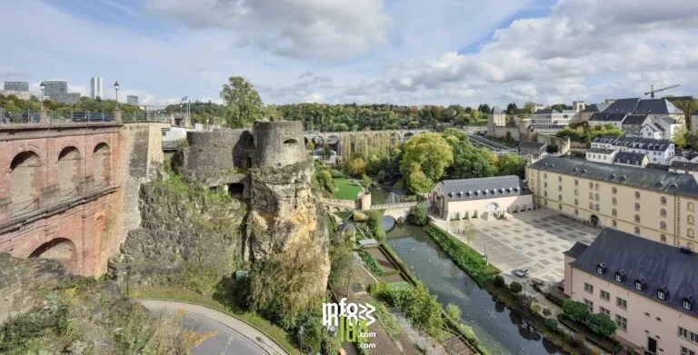 Le rocher du Bock, le Grund et l'Alzette vus du chemin de la Corniche, à Luxembourg-Ville