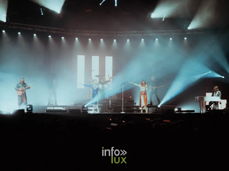 Vue d’ensemble de la scène sous des faisceaux bleus et blancs, le groupe au complet, Mania The ABBA Tribute, Zénith de Nancy, 25 septembre 2026