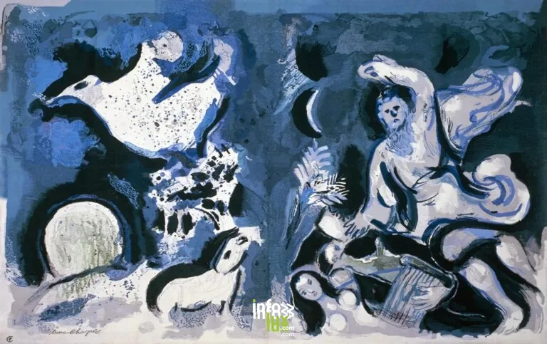 Mons > Spectacle > Marc Chagall. Matières. Visite particulière – Audiodescription