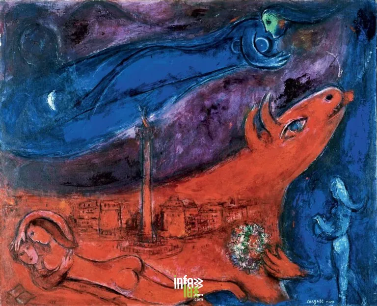 Marc Chagall. Matières. Visites sensibles, Mons