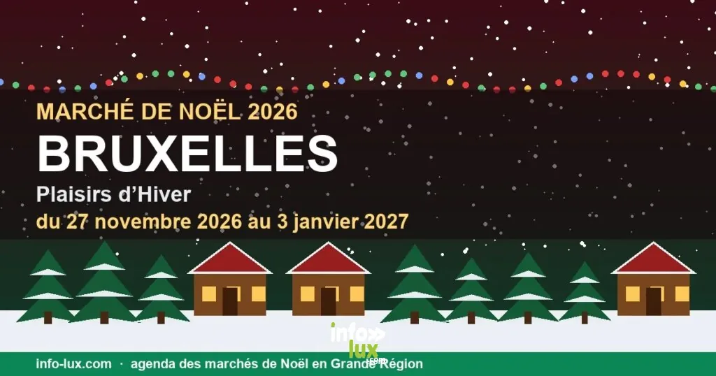 Plaisirs d’Hiver 2026 : Bruxelles