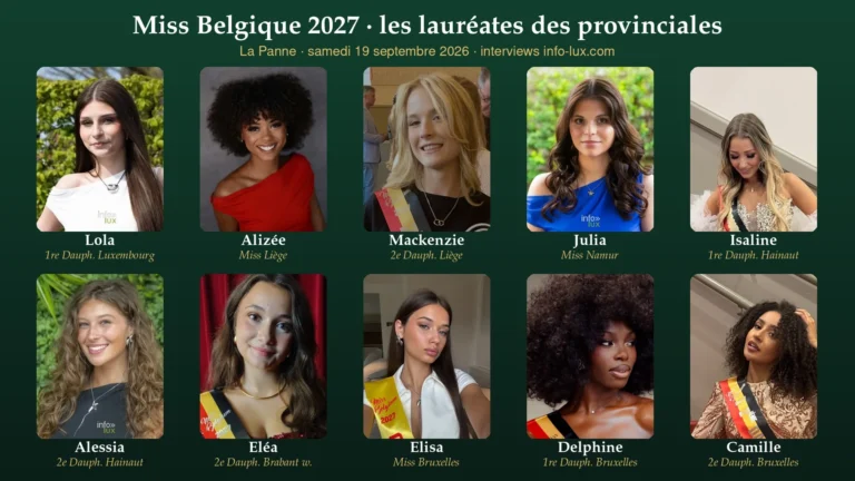Planche des 10 lauréates des élections provinciales Miss Belgique 2027 interviewées par info-lux.com
