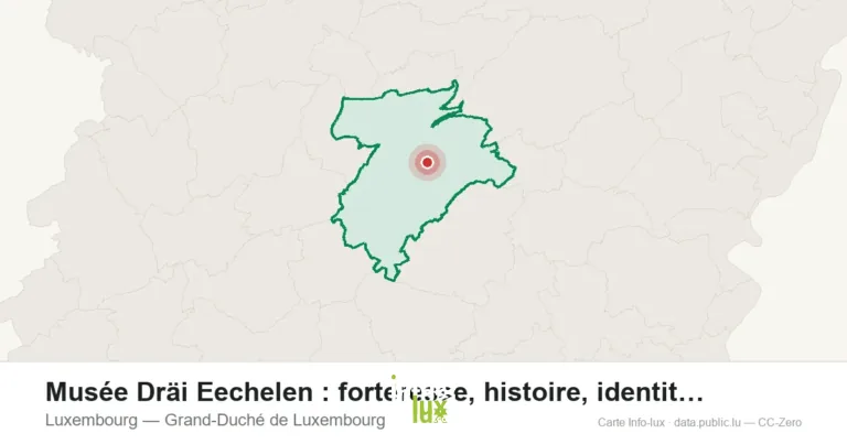Musée Dräi Eechelen : forteresse, histoire, identités à Luxembourg : musée au Grand-Duché de Luxembourg