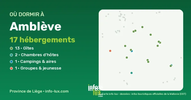 Carte des hébergements à Amblève