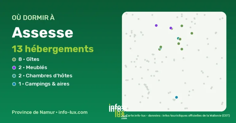 Où dormir à Assesse ? 13 gîtes, chambres d’hôtes et hébergements